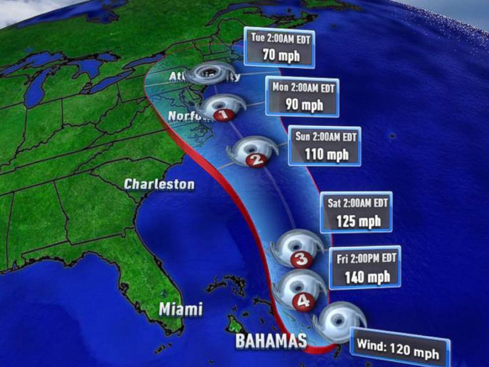 hurricane joaquin